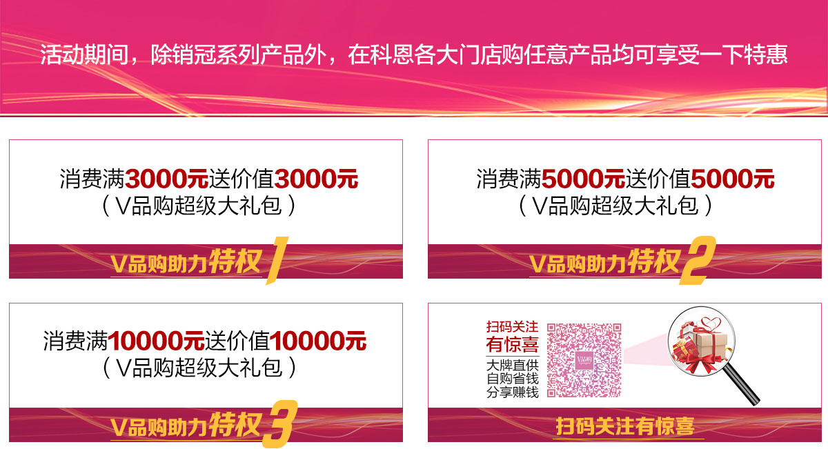 2019年12月活動，年終沖量，禮惠全城,我們無法承諾太多，除了震撼!